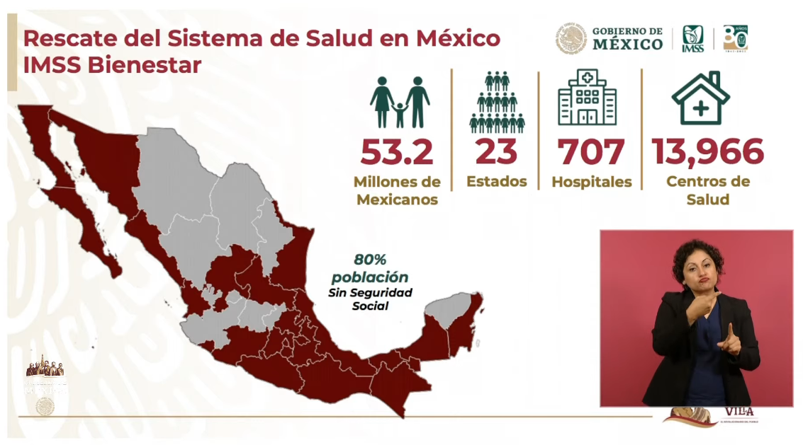 Sistema de salud IMSS Bienestar operará a su máxima capacidad desde marzo: AMLO