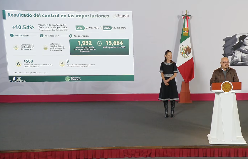 Operativos contra el huachicol dejan 2 mil 539 detenidos y decomiso de 173.7 millones de litros
